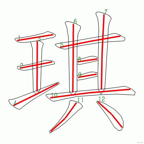 琪幾劃|【琪 筆畫】《琪》筆畫大解密：輕鬆掌握罕見字書寫秘訣！